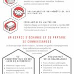 Infographie - Présentation de la chaire ESS